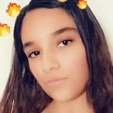 Dany from Guadalajara | Woman | 26 years old | Aries