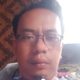 Lapangawi18 from Sukabumi | Man | 43 years old | Taurus