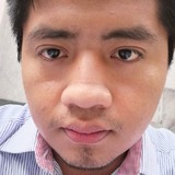Medel from Panotla | Man | 27 years old | Cancer