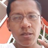Luissanroman from Cancún | Man | 36 years old | Libra