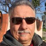 Mattiapaolo from Torino | Man | 62 years old | Scorpio