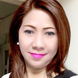 Kei from Kawasaki | Woman | 58 years old | Leo