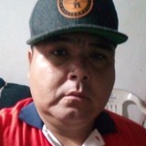 Rosa97Solu from Las Varas | Man | 35 years old | Taurus