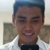 Cesar from Uman | Man | 28 years old | Libra