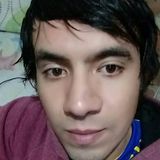 Gonza from Chajari | Man | 31 years old | Scorpio