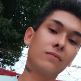 Cristianojed7Q from Colonia Aurora | Man | 26 years old | Sagittarius
