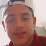 Lucassilvame79 from Iguatu | Man | 25 years old | Sagittarius