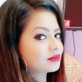 Rakesh from New Delhi | Woman | 25 years old | Aquarius