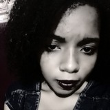 Nam from Montes Claros | Woman | 31 years old | Pisces