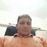 Adrian from Jose Enrique Rodo | Man | 58 years old | Pisces
