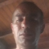 Camargojc68Ap from Villa Mercedes | Man | 48 years old | Sagittarius