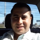 Eduardo from Angol | Man | 31 years old | Libra