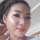 Nay from Singapore | Woman | 39 years old | Capricorn