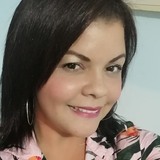 Sofia from Santiago de Chile | Woman | 40 years old | Aries