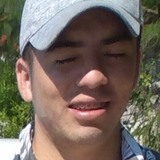 Carlitoszaraet from Comitan de Dominguez | Man | 28 years old | Cancer