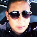 Mario from Reynosa | Man | 46 years old | Leo