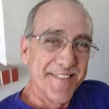 Maduro from Nueva Rosita | Man | 66 years old | Taurus