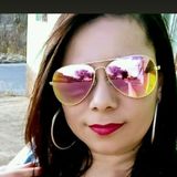Pamella from Pitangui | Woman | 41 years old | Cancer
