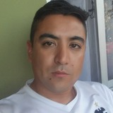 Chaqueta from San Javier | Man | 38 years old | Scorpio