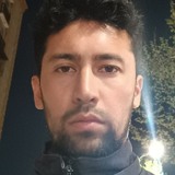 Irgashevkozisn from Almaty | Man | 33 years old | Aries