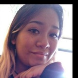 Xiime from Mexico | Woman | 28 years old | Taurus
