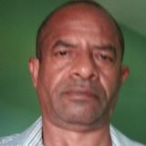 James from Itabira | Man | 62 years old | Aquarius