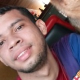 Kpela6I from Aguachica | Man | 30 years old | Cancer