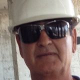 Ananas from Riyadh | Man | 60 years old | Aries