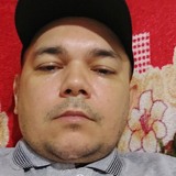 Fuiferidomai7M from Sao Bento | Man | 35 years old | Sagittarius