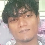 Rejuuuuuu from Trichy | Man | 23 years old | Capricorn