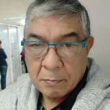 Luchovillaze from San Miquel | Man | 56 years old | Taurus