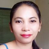 Hellokitty from Taipei | Woman | 44 years old | Aries