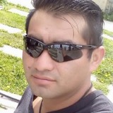 Ratoncin8D from San Pedro Xalpa | Man | 37 years old | Cancer
