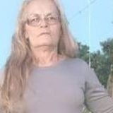 Lili from Vila Velha | Woman | 25 years old | Capricorn