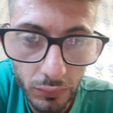 Icogennaro19Og from Cava de' Tirreni | Man | 29 years old | Sagittarius