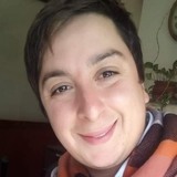 Matute from Viedma | Man | 33 years old | Gemini