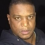 Gil from Itatiaia | Man | 48 years old | Taurus