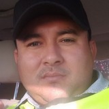10 from Heroica Nogales | Man | 38 years old | Gemini