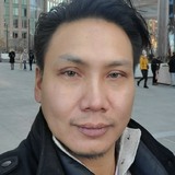 Baimanisaevk from Bristol | Man | 43 years old | Pisces