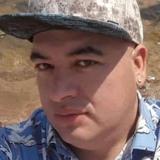 Djalexgonza1L8 from Termas de Rio Hondo | Man | 39 years old | Leo