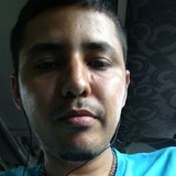 Sombra from Guapiles | Man | 35 years old | Aries