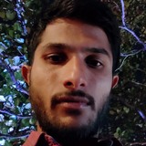 Sreedhar from Anantapur | Man | 35 years old | Capricorn