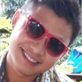 Tspazl36 from Agartala | Man | 34 years old | Libra