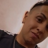 Lucianoparedse from San Salvador de Jujuy | Man | 25 years old | Gemini