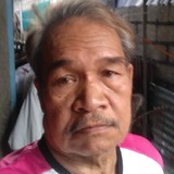 Danny from Santa Cruz | Man | 73 years old | Gemini