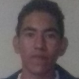 Raudelgonzalp3 from Jalostotitlan | Man | 26 years old | Gemini