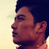Habibjawadinf from Níkaia | Man | 26 years old | Aries