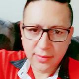 Jimmy from Reynosa | Man | 46 years old | Gemini