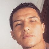 Reginho from Tremembe | Man | 29 years old | Taurus