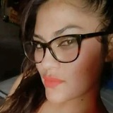 Cositarica from Puebla de Zaragoza | Woman | 38 years old | Pisces